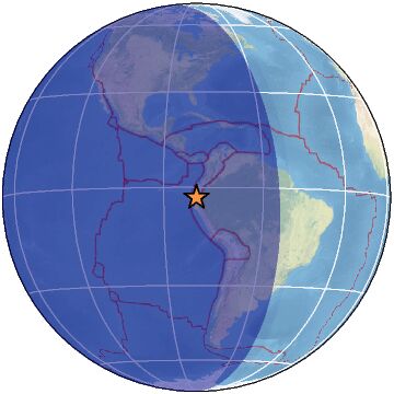 Global view