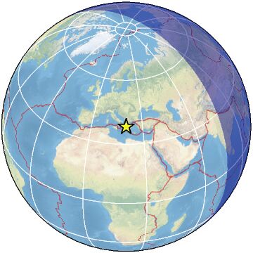 Global view