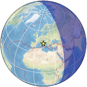 Global view