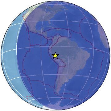 Global view