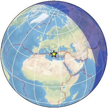 Global view
