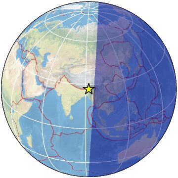 Global view