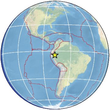 Global view