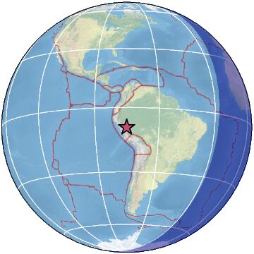 Global view
