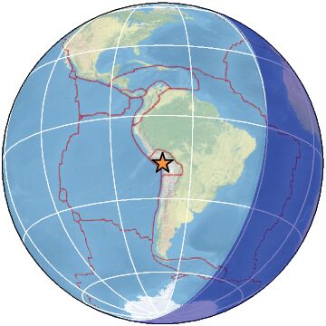 Global view