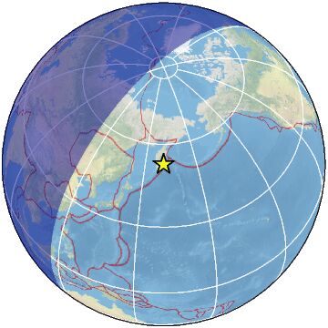 Global view