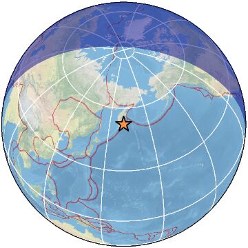 Global view