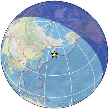 Global view