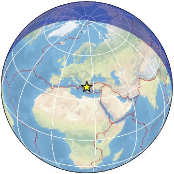 Global view