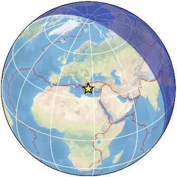 Global view