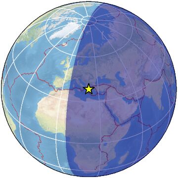 Global view