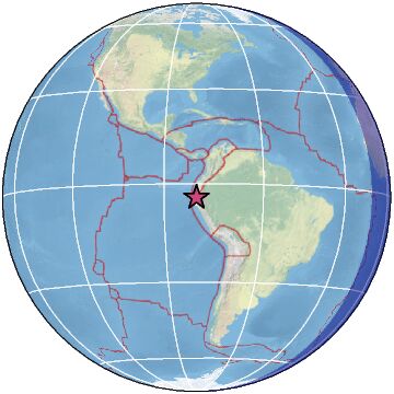 Global view