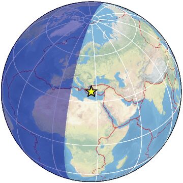 Global view