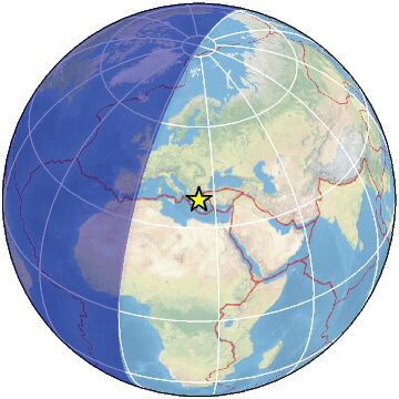 Global view