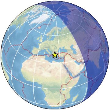 Global view