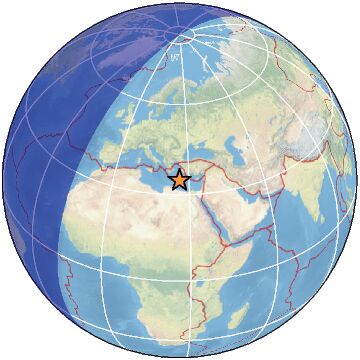 Global view