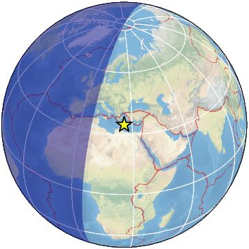 Global view