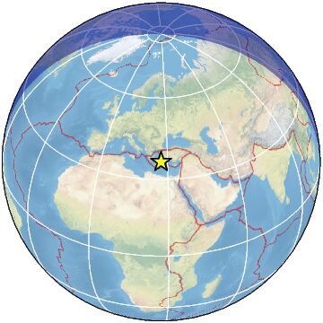 Global view