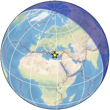 Global view
