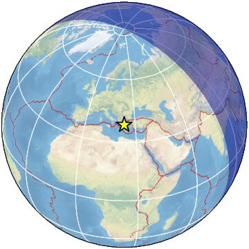 Global view