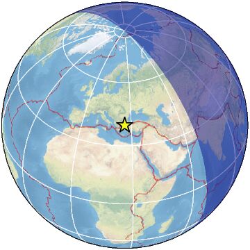 Global view