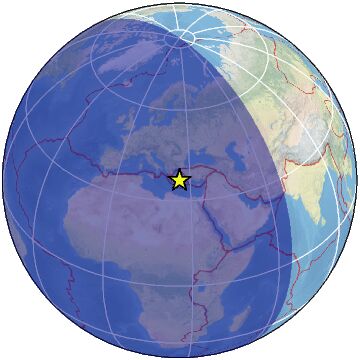 Global view
