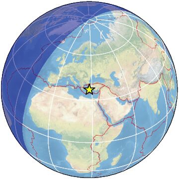 Global view