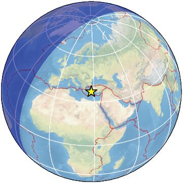 Global view