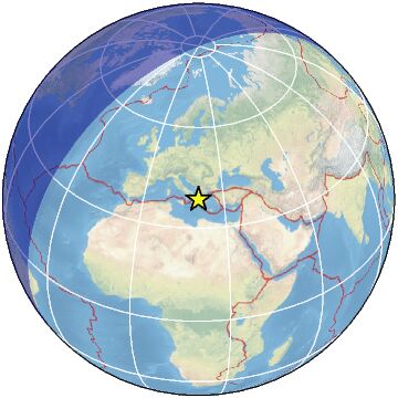 Global view
