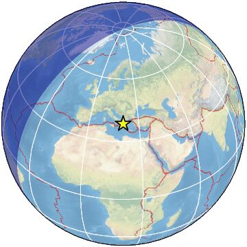 Global view