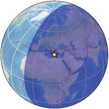 Global view
