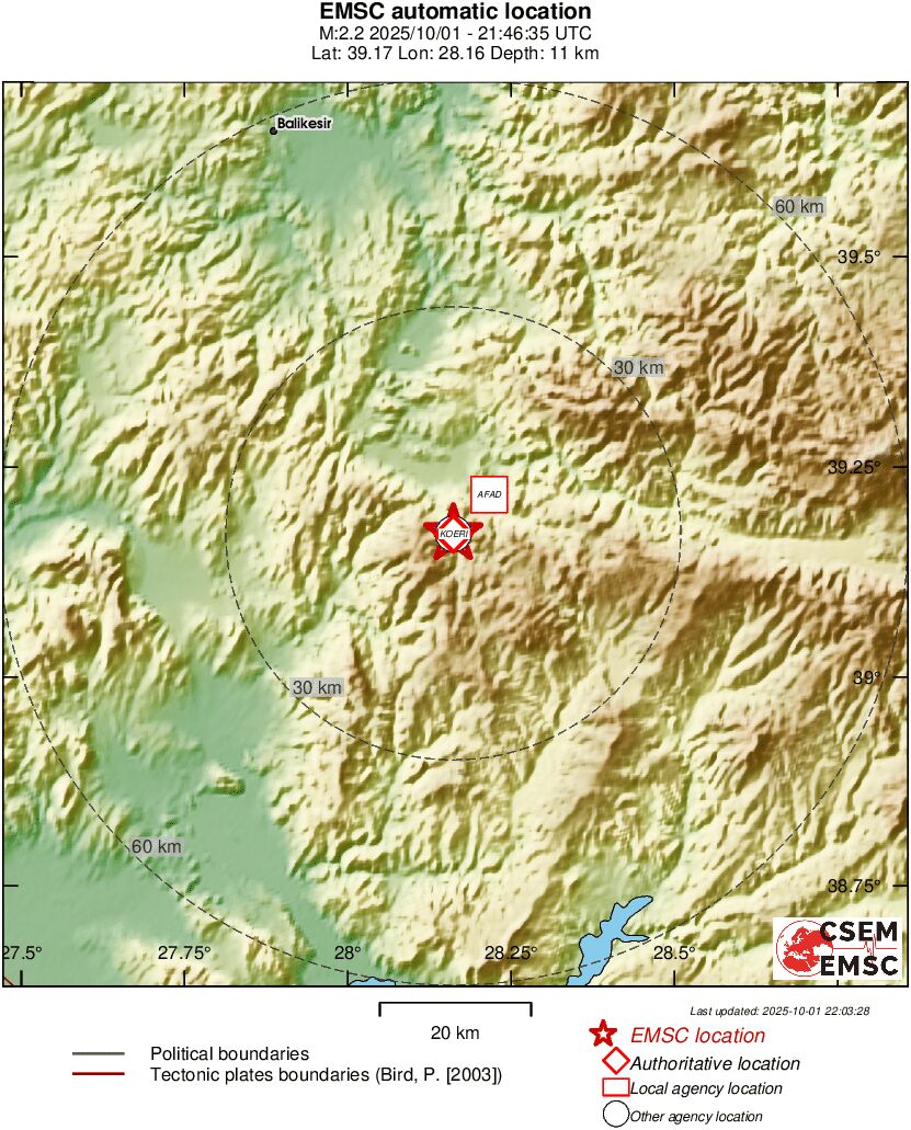 Earthquake data