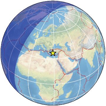Global view