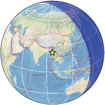 Global view