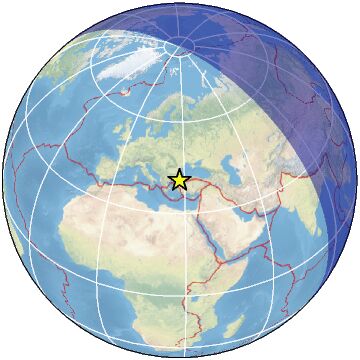 Global view