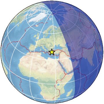 Global view