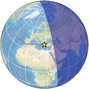 Global view