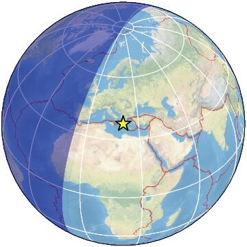 Global view