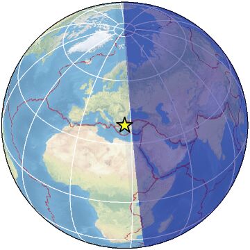 Global view