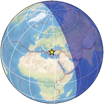 Global view
