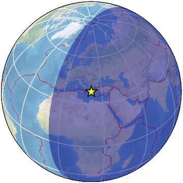 Global view