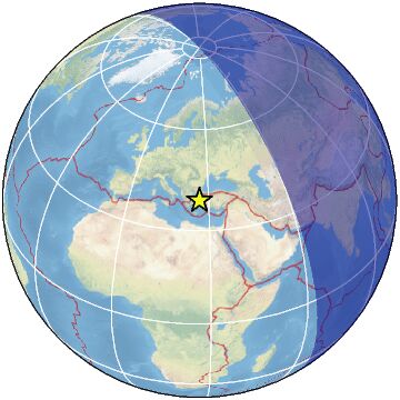 Global view