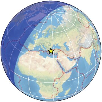 Global view