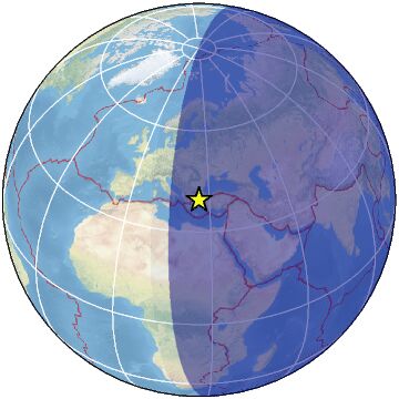 Global view