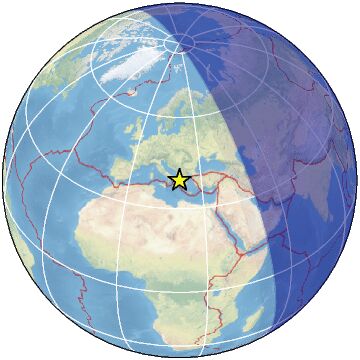 Global view