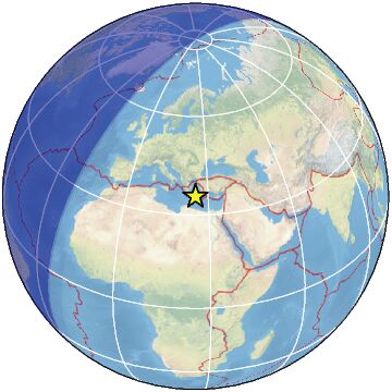 Global view