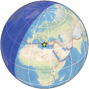 Global view