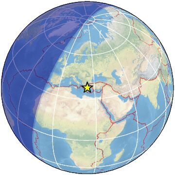 Global view