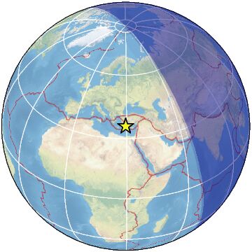 Global view
