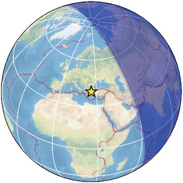 Global view